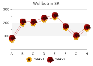 safe wellbutrin sr 150 mg