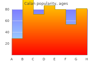 buy calan online