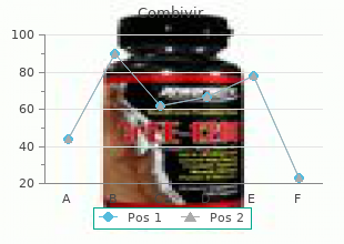 purchase cheapest combivir and combivir