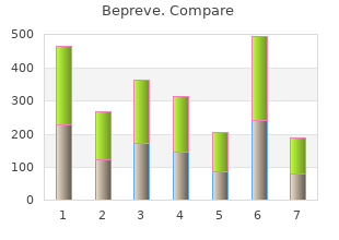 buy 5 ml bepreve with amex