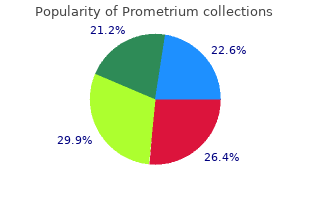 order prometrium 100mg with amex