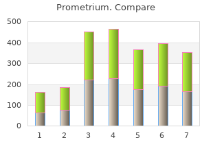 buy generic prometrium on-line