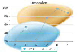 generic oxsoralen 10 mg visa