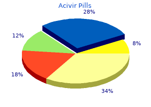order 200 mg acivir pills fast delivery