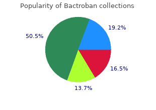 buy 5 gm bactroban fast delivery