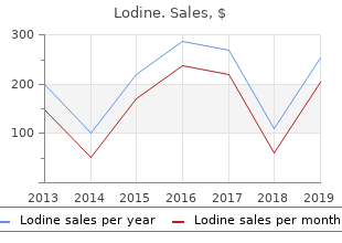 purchase cheapest lodine and lodine