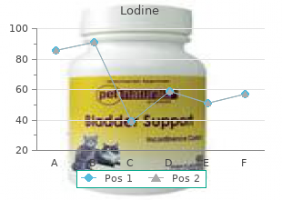 buy generic lodine 200 mg online