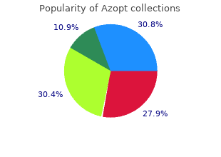 buy online azopt