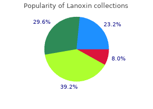 cheap lanoxin