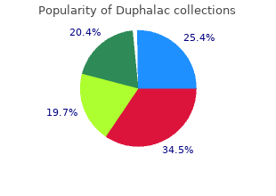 best buy duphalac
