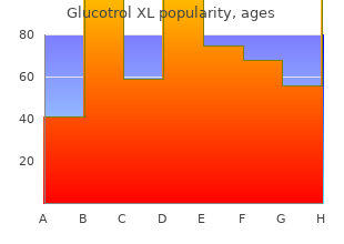 buy discount glucotrol xl line