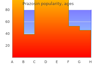 generic 1 mg prazosin amex