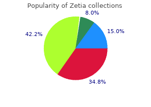 generic 10mg zetia overnight delivery