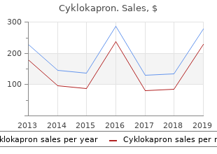 purchase cyklokapron once a day