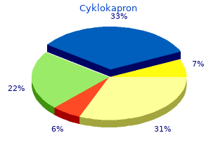 buy 500 mg cyklokapron overnight delivery