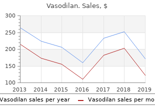 buy genuine vasodilan on-line