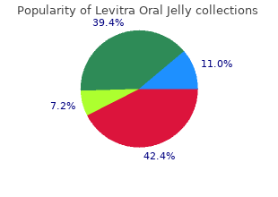 discount 20 mg levitra oral jelly with mastercard