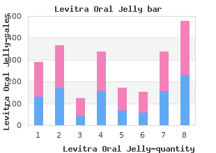 generic 20mg levitra oral jelly mastercard
