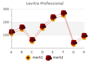 discount levitra professional american express