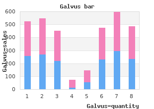 discount galvus 50 mg with visa