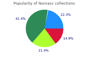 buy norvasc 5 mg mastercard