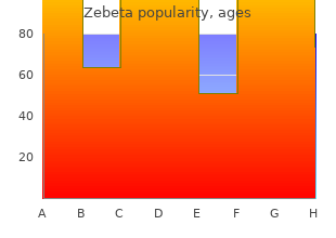 buy zebeta 10mg free shipping