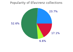 buy cheap efavirenz 200 mg on line