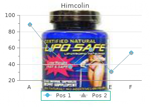 purchase discount himcolin line