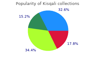 cheap kisqali 200mg without prescription