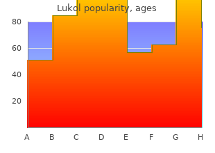 buy lukol with visa