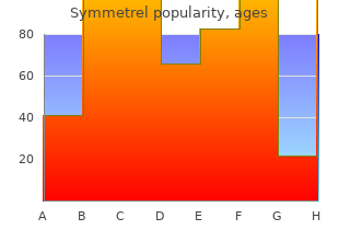 purchase generic symmetrel on line