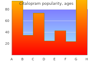 purchase 20mg citalopram visa