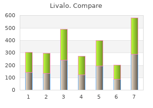 discount livalo 4mg with amex