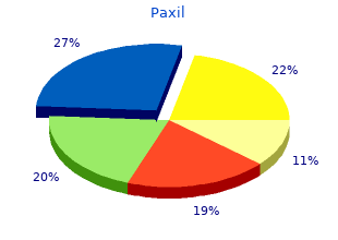 paxil 20mg lowest price