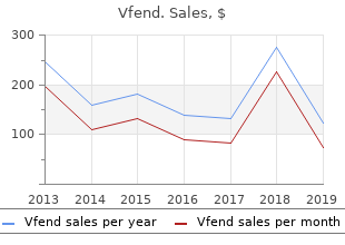 vfend 200mg discount