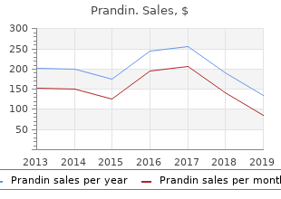 order 1 mg prandin otc