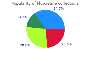 buy fluoxetine cheap online