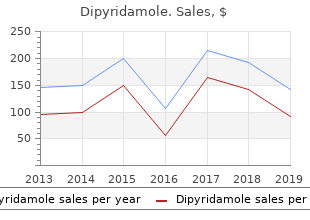 order dipyridamole with a mastercard
