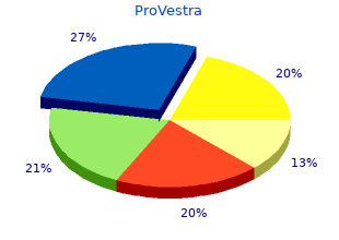 provestra 30 pills overnight delivery