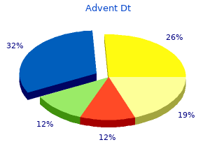 buy advent dt 457mg without prescription