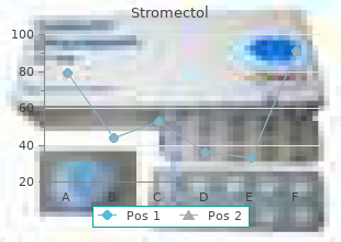 generic 3mg stromectol with visa