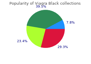 viagra black 200mg visa