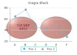 purchase viagra black 200 mg