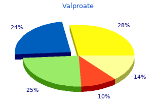 discount valproate 500 mg free shipping