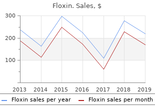 200 mg floxin
