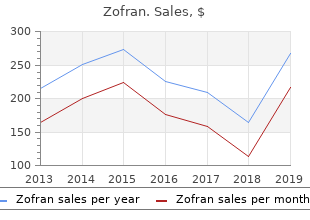 buy discount zofran 8 mg online