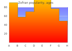 generic zofran 8 mg with mastercard