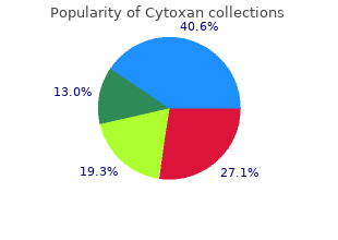 buy 50 mg cytoxan free shipping