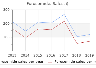 purchase genuine furosemide on-line