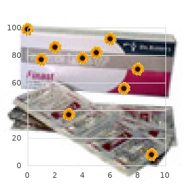 OCD
